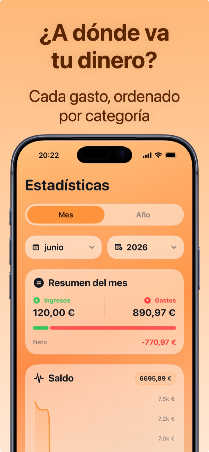 Estadísticas de gasto por categoría con gráficos mensuales en Crena