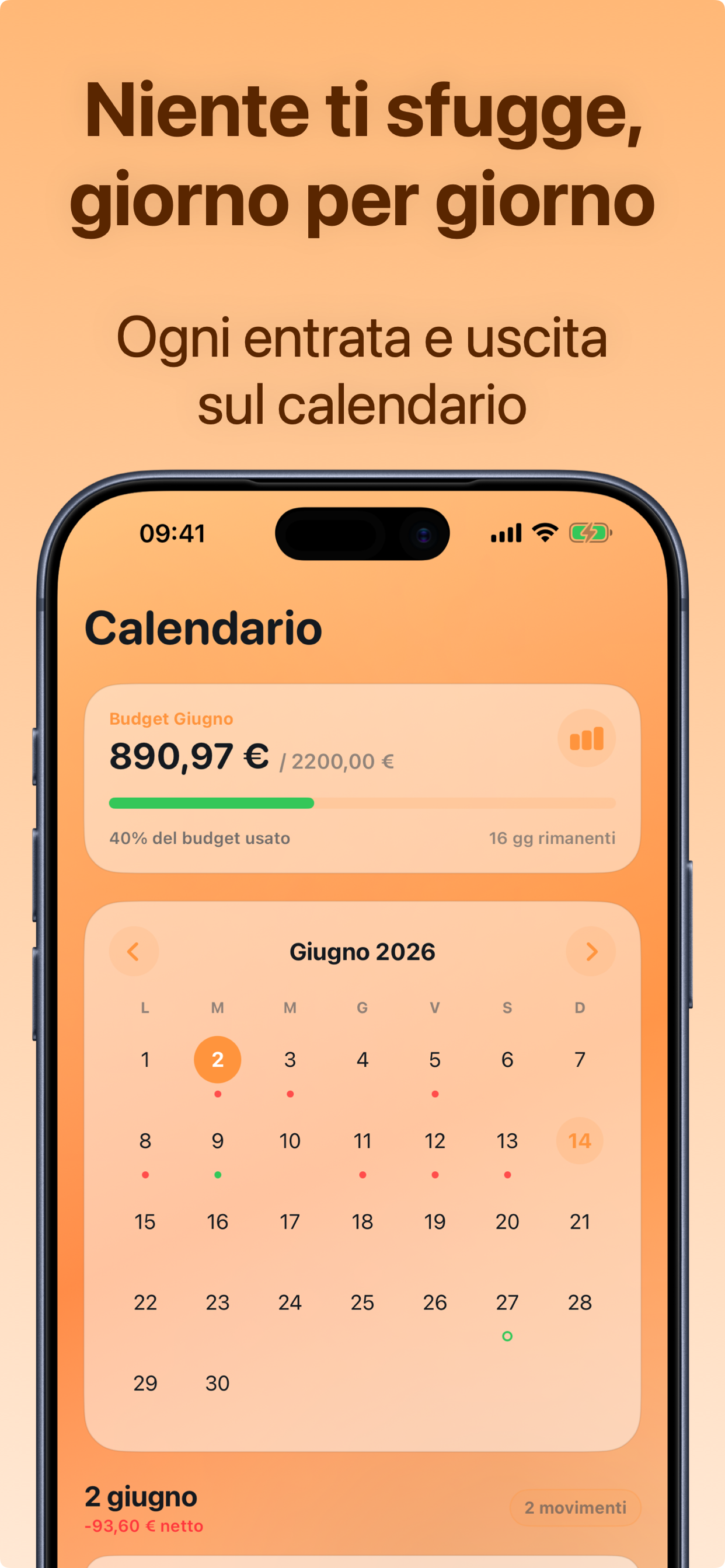 Calendario delle spese giorno per giorno con budget di giugno